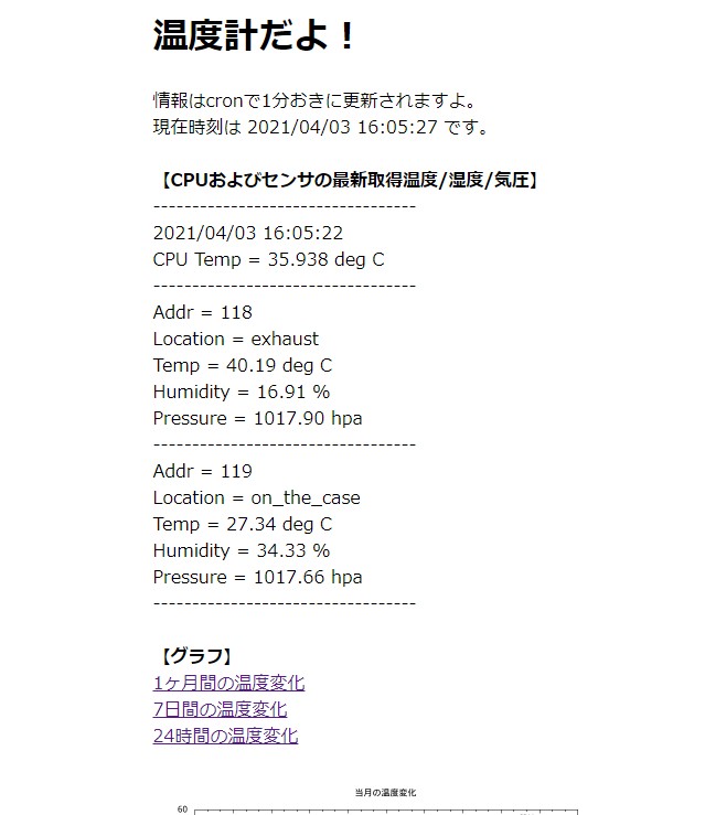 こんな感じ こんな感じ